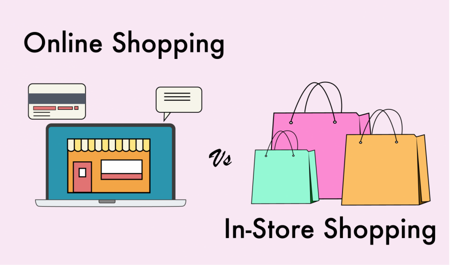 Online vs. In-Store Shopping