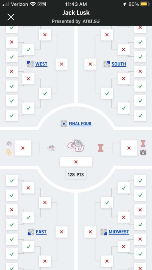 Jack Lusks bracket