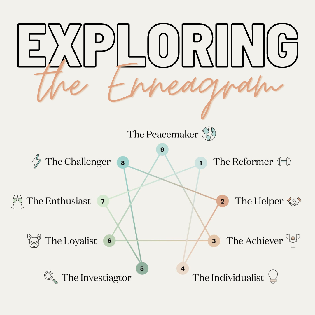 Exploring the Enneagram: the basics