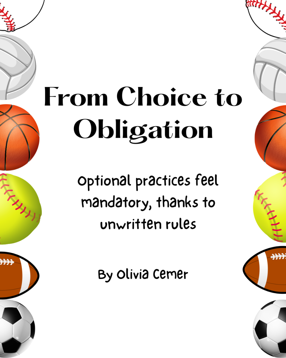 From Choice to Obligation
