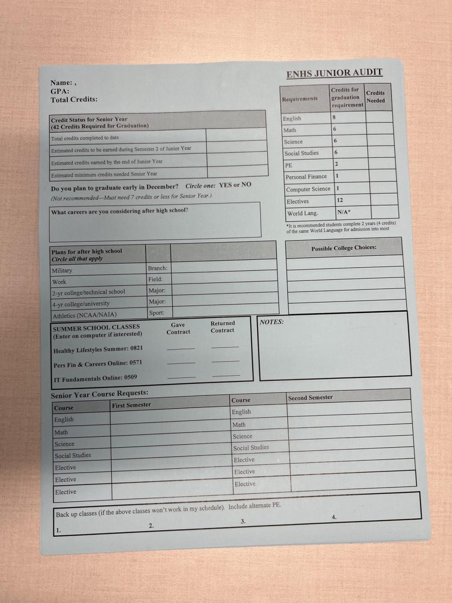 Elkhorn North students fill out course registration forms for classes they want to take their senior year. These forms consist of spots for first semester and second semester classes to go, as well as elective classes and possible careers for the future. 